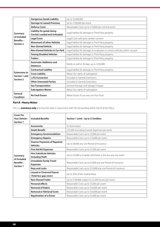 Dangerous Goods Liability            Up to $5,000,000
                  Damage to Leased Premises            Up to $100,000 per event
                  Defence Costs                        Reasonable Costs up to $10,000 per criminal event
                  Liability for goods being
 Summary                                               Legal liability for damage to Third Party property
                  Carried, Loaded and Unloaded
 of Included
                  Legal Costs                          Legal Costs with prior written consent
 Benefits –
                  Movement of other Vehicles           Legal liability for damage to Third Party property
 Section 2
                  Non-Owned Vehicle                    Legal liability for damage to Third Party property
                  Non-Owned Vehicles in Car Park       Legal liability for damage to employees or visitors vehicles within car park
                  Towing Disabled Vehicles             Legal liability for damage to Third Party property
                  Trailers                             Legal liability for damage to Third Party property
                  Automatic Additions and
                                                       Notify Us within 30 days up to $250,000
                  Deletions
                  Contractual Liability                Legal liability for damage to Third Party property
 Extensions to
                  Cross Liability                      Waive Our rights of subrogation
 Section 1 and
                  L.P.G Conversion                     Included in General Extensions
 Section 2
                  Other Interested Parties             Included in General Extensions
                  Sea Transportation                   General Average and Salvage Charges
                  Subrogation Waiver                   Waive Our rights of subrogation
 General
                  No Fault Excess                      Waive Excess if Loss was not Your Fault
 Condition

Part B –Heavy Motor

This is a summary only and must be read in conjunction with the full wording within Part B of the Policy.

 Cover For
 Your Vehicle – Included Benefits                      Section 1 Limit - Up to $15million
 Section 1
                  Accessories                          As Nominated
                  Death Benefit                        $25,000 (including Funeral Expenses) per event
                  Emergency Accommodation              Reasonable Costs up to $3,000 per event
                  Emergency Repairs                    Reasonable Costs up to $10,000 per event
                  Finance Payments of Repaired
                                                       Up to $8,000 any one Period of Insurance
                  Vehicles
                  First Aid Kit Expenses               Reasonable Costs up to $2,500 per event
                  Hire Substitute Vehicles
 Summary                                               Up to $5,000 or 4 weeks whichever is the less any one event
                  Including Theft
 of Included
                  Immediate Family Travel
 Benefits –                                            Reasonable Costs up to $3,000 any one Period of Insurance
                  Expenses
 Section 1
                  Keys and Locks                       Reasonable Costs up to $10,000 any one Period of Insurance
                  Leased or Financed Payout
                                                       Up to 25% of the market Value
                  (Total loss gap cover)
                  Non-Owned Trailer                    Up to $100,000 subject to $2,500 Excess per event
                  Personal effects                     Reasonable Costs up to $3,000 per event
                  Removal of Debris                    Reasonable Costs up to $50,000 per event
                  Removal or Retrieval Costs           Reasonable Costs up to $50,000 per event
                  Repatriation of a Driver             Reasonable Costs up to $5,000 per event




68
 