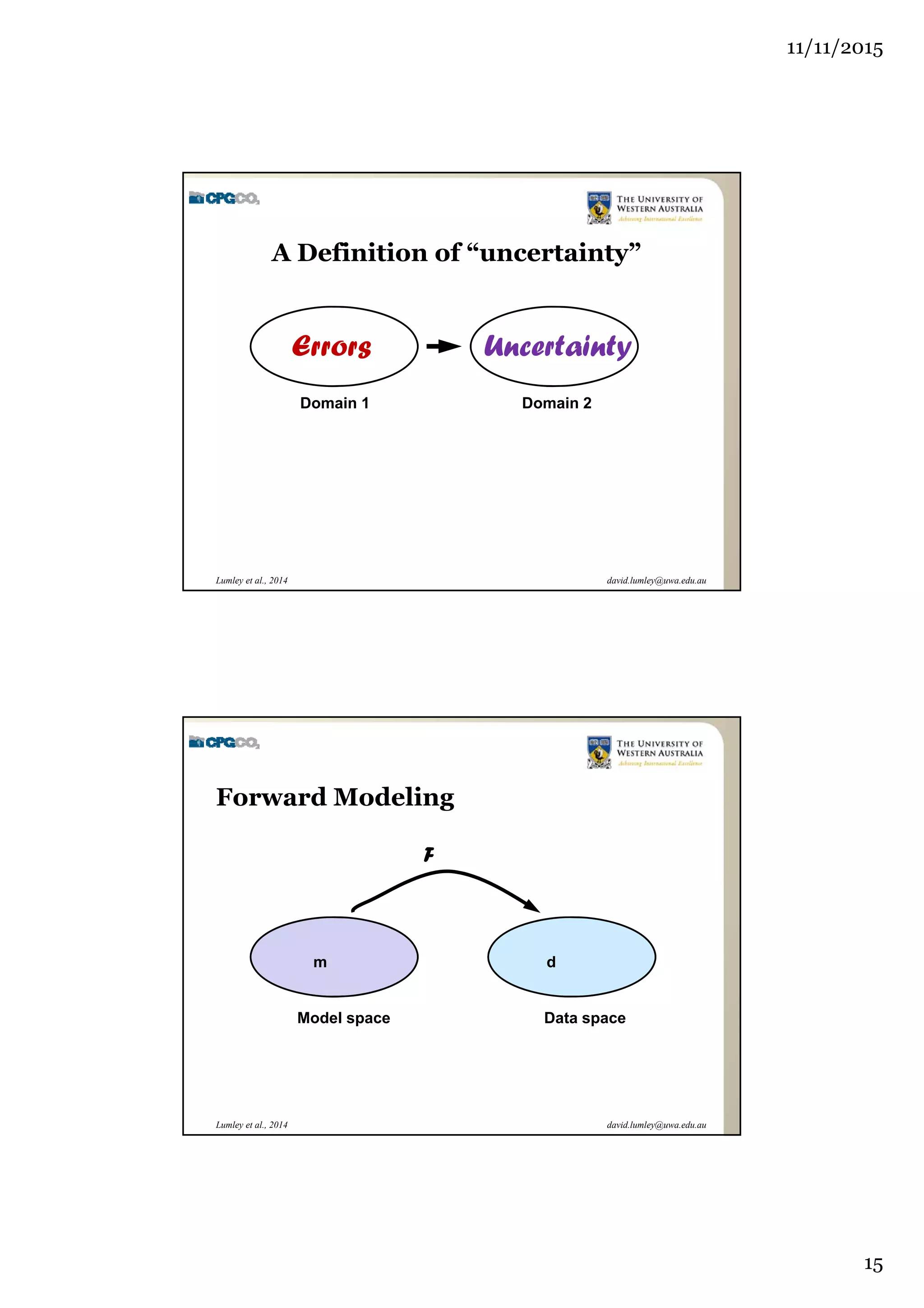 11/11/2015
15
david.lumley@uwa.edu.auLumley et al., 2014
Errors Uncertainty
Domain 1 Domain 2
A Definition of “uncertainty”
david.lumley@uwa.edu.auLumley et al., 2014
Forward Modeling
Model space Data space
m d
F
 