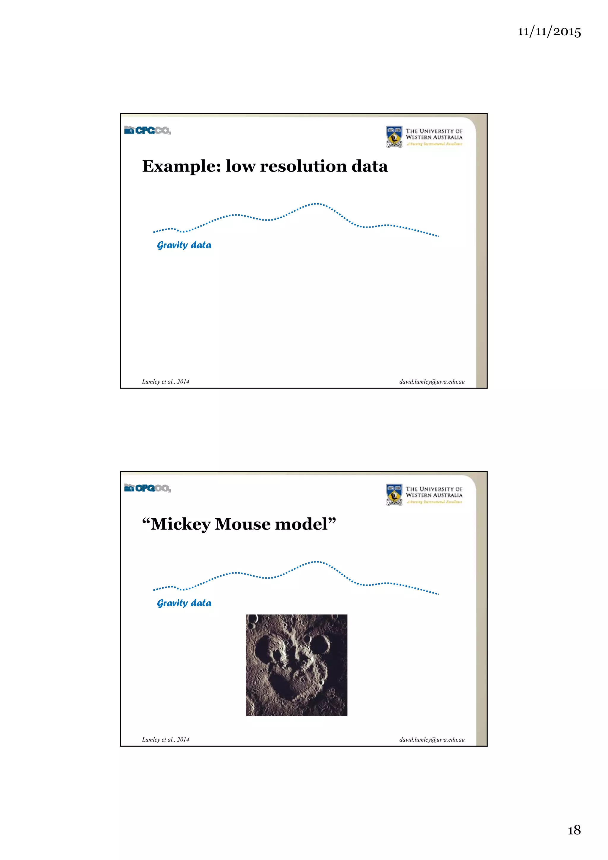11/11/2015
18
david.lumley@uwa.edu.auLumley et al., 2014
Example: low resolution data
Gravity data
david.lumley@uwa.edu.auLumley et al., 2014
“Mickey Mouse model”
Gravity data
 