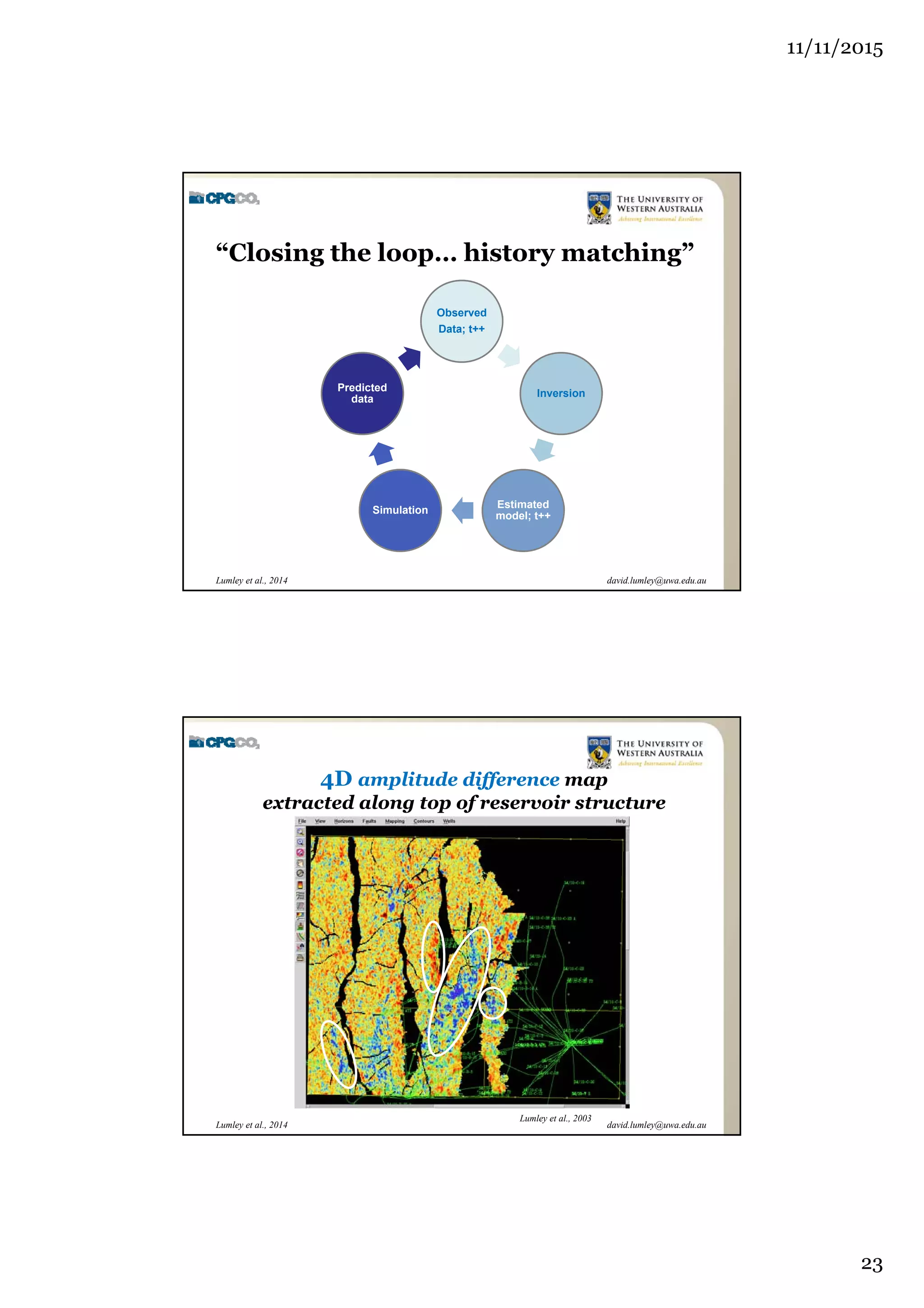 11/11/2015
23
david.lumley@uwa.edu.auLumley et al., 2014
“Closing the loop… history matching”
Observed
Data; t++
Inversion
Estimated
model; t++
Simulation
Predicted
data
david.lumley@uwa.edu.auLumley et al., 2014
4D amplitude difference map
extracted along top of reservoir structure
Lumley et al., 2003
 