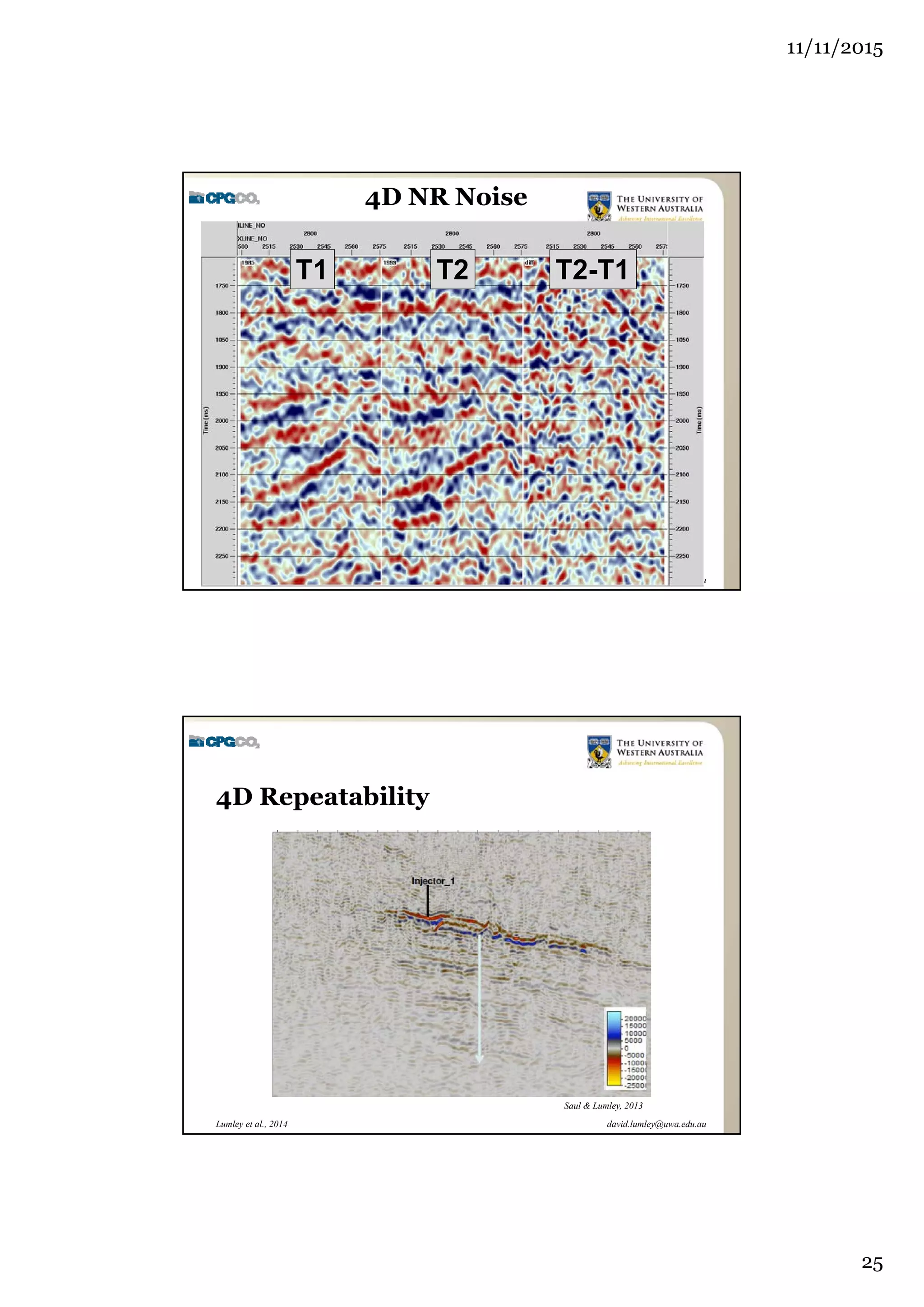 11/11/2015
25
david.lumley@uwa.edu.auLumley et al., 2014
4D NR Noise
T1 T2 T2-T1
david.lumley@uwa.edu.auLumley et al., 2014
4D Repeatability
Saul & Lumley, 2013
 