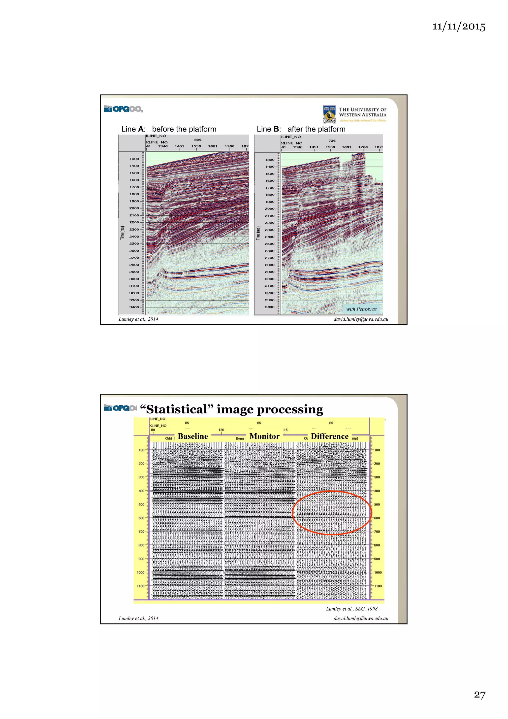 11/11/2015
27
david.lumley@uwa.edu.auLumley et al., 2014
Line A: before the platform Line B: after the platform
with Petrobras
david.lumley@uwa.edu.auLumley et al., 2014
“Statistical” image processing
Baseline Monitor Difference
Lumley et al., SEG, 1998
 