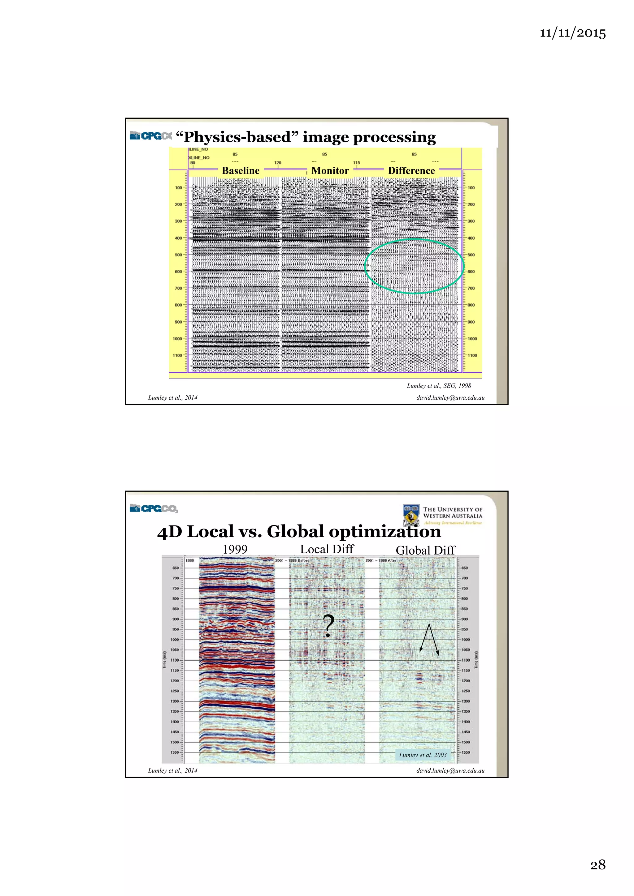 11/11/2015
28
david.lumley@uwa.edu.auLumley et al., 2014
Lumley et al., SEG, 1998
Baseline Monitor Difference
“Physics-based” image processing
david.lumley@uwa.edu.auLumley et al., 2014
1999 Local Diff Global Diff
?
4D Local vs. Global optimization
Lumley et al. 2003
 