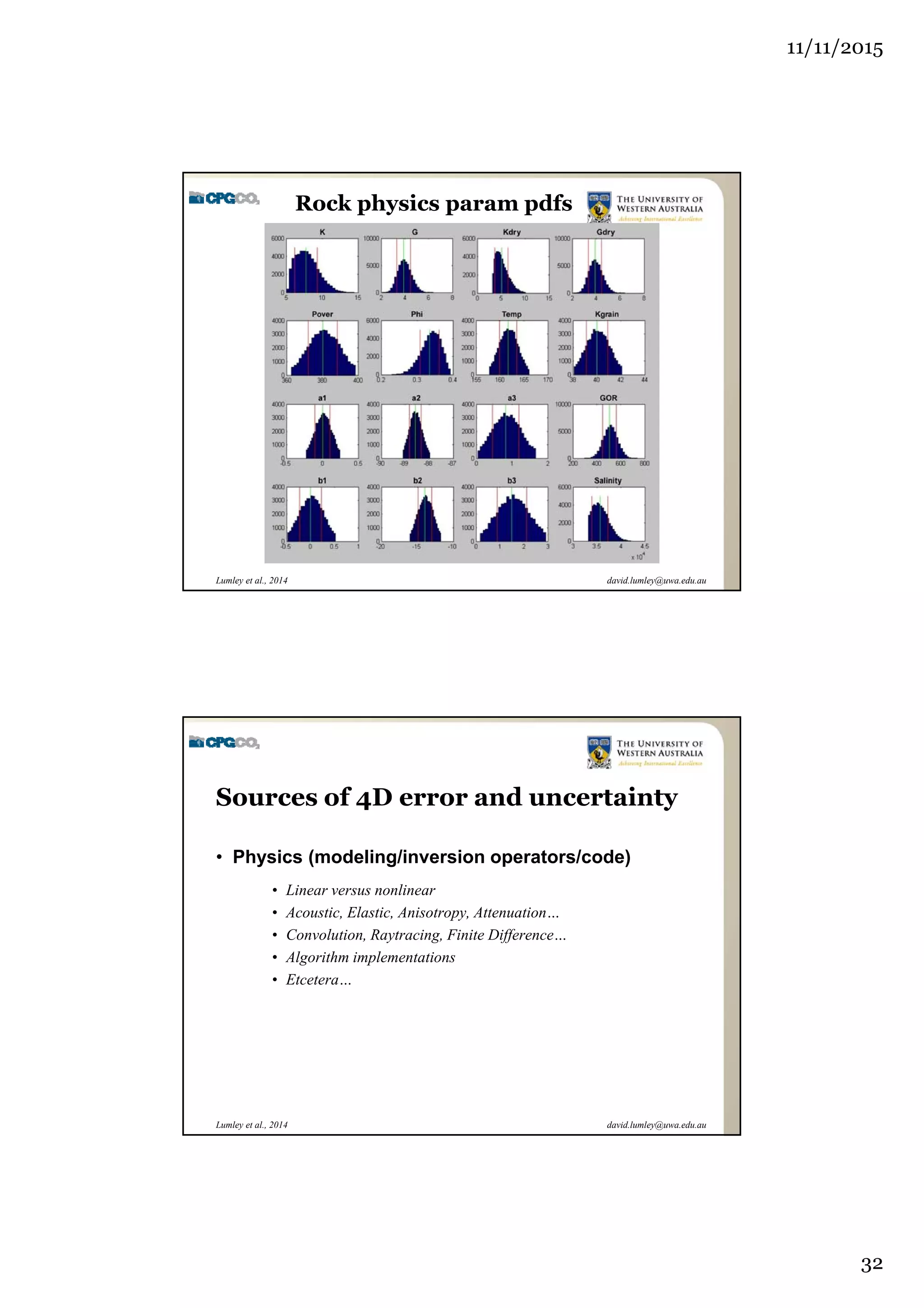 11/11/2015
32
david.lumley@uwa.edu.auLumley et al., 2014
Rock physics param pdfs
david.lumley@uwa.edu.auLumley et al., 2014
Sources of 4D error and uncertainty
• Physics (modeling/inversion operators/code)
• Linear versus nonlinear
• Acoustic, Elastic, Anisotropy, Attenuation…
• Convolution, Raytracing, Finite Difference…
• Algorithm implementations
• Etcetera…
 
