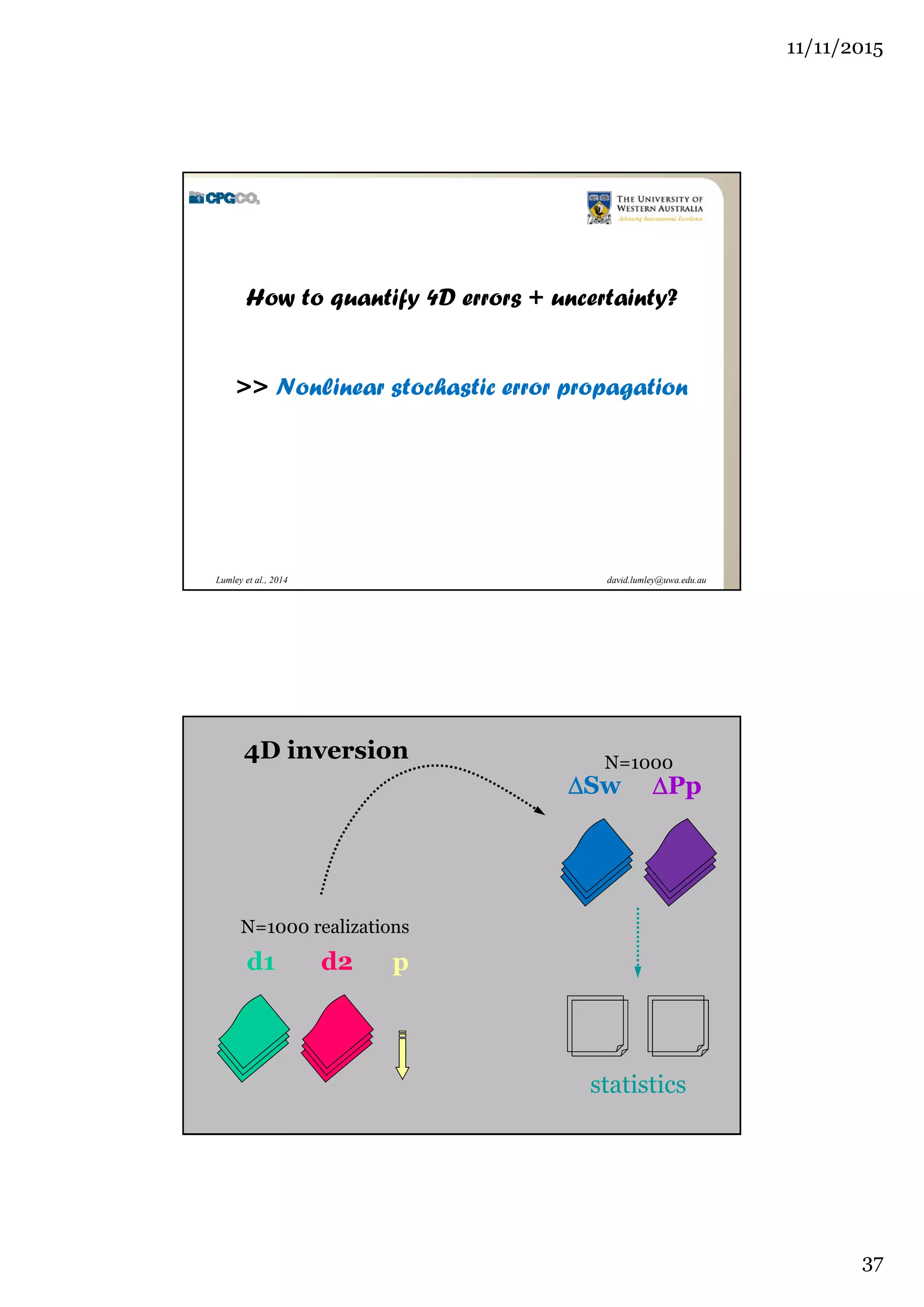 11/11/2015
37
david.lumley@uwa.edu.auLumley et al., 2014
How to quantify 4D errors + uncertainty?
>> Nonlinear stochastic error propagation
david.lumley@uwa.edu.auLumley et al., 2014
d1 d2 p
N=1000 realizations
Sw Pp
4D inversion
statistics
N=1000
 