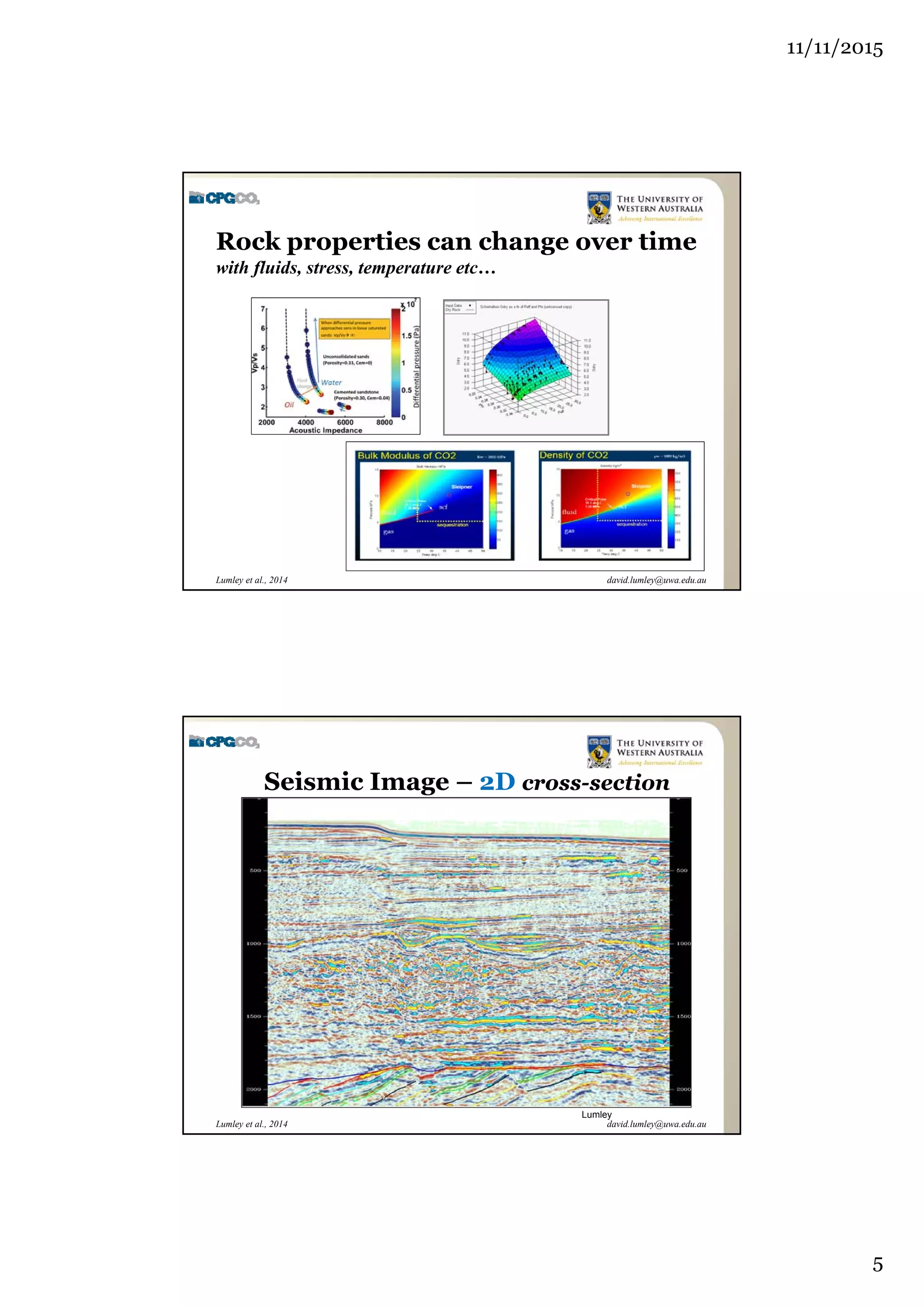 11/11/2015
5
david.lumley@uwa.edu.auLumley et al., 2014
Rock properties can change over time
with fluids, stress, temperature etc…
Duffaut et al.2011
david.lumley@uwa.edu.auLumley et al., 2014
Seismic Image – 2D cross-section
Lumley
 