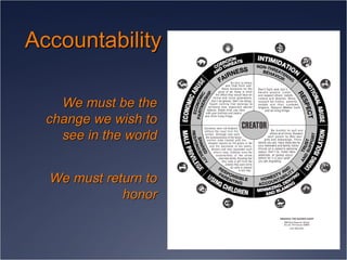 Accountability We must be the change we wish to see in the world We must return to honor 