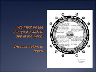We must be the change we wish to see in the world  We must return to honor 