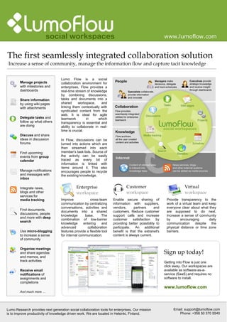 LumoFlow        social workspaces                                                              www.lumoflow.com


The first seamlessly integrated collaboration solution
 Increase a sense of community, manage the information flow and capture tacit knowledge


                                   Lumo Flow is a social
        Manage projects            collaboration environment for
        with milestones and        enterprises. Flow provides a
        dashboards                 real-time stream of knowledge
                                   by combining discussions,
        Share information          tasks and documents into a
        by using wiki pages        shared      workspace,     and
        with attachments           linking them contextually with
                                   syndicated content from the
                                   web. It is ideal for agile
        Delegate tasks and         teamwork         in      which
        follow up what others      transparency is essential and
        are doing                  ability to collaborate in real-
                                   time is crucial.
        Discuss and share
        ideas in discussion        In Flow, discussions can be
        forums                     turned into actions which are
                                   then streamed into each
        Find upcoming              member’s task lists. Source of
        events from group          the activity can be easily
        calendar                   traced as every bit of
                                   information is linked with
                                   items around it. This also
        Manage notifications       encourages people to recycle
        and messages with          the existing knowledge.
        inbox

        Integrate news,                      Enterprise                        Customer                               Virtual
        blogs and other                      workspace                         workspace                              workspace
        services for
        media tracking             Improve            cross-team      Enable secure sharing of            Provide transparency to the
                                   communication by centralizing      information with suppliers,         work of a virtual team and keep
                                   conversations, activities and      vendors,      partners      and     everyone clear about what they
        Find documents,
                                   documents into a shared            customers. Reduce customer          are supposed to do next.
        discussions, people
                                   knowledge       base.       The    support calls and increase          Increase a sense of community
        and more with deep
                                   combination of low-barrier         customer      satisfaction    by    by        encouraging       daily
        search
                                   knowledge      entering     and    providing better possibility to     communication       despite  the
                                   advanced          collaboration    participate.   An     additional    physical distance or time zone
        Use micro-blogging         features provide a flexible tool   benefit is that the extranet's      barriers.
        to increase a sense        for internal communication.        content is always current.
        of community

        Organize meetings
        and share agendas                                                                                Sign up today!
        and memos, and
        track activities                                                                                 Getting into Flow is just one
                                                                                                         click away. Our workspaces are
        Receive email                                                                                    available as software-as-a-
        notifications of                                                                                 service (SaaS) and requires no
        assignments and                                                                                  software to install.
        completions
                                                                                                         www.lumoflow.com
        And much more …




Lumo Research provides next generation social collaboration tools for enterprises. Our mission                Email: support@lumoflow.com
is to improve productivity of knowledge driven work. We are located in Helsinki, Finland.                        Phone: +358 50 370 5540
 
