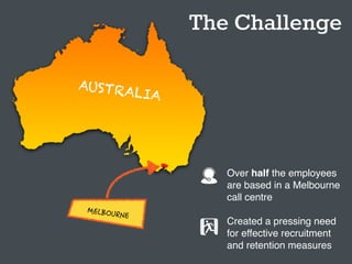 Over half the employees
are based in a Melbourne
call centre!
!
Created a pressing need
for effective recruitment
and retention measures
AUSTRALIA
The Challenge
 