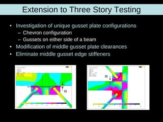 Extension to Three Story Testing Investigation of unique gusset plate configurations Chevron configuration  Gussets on either side of a beam Modification of middle gusset plate clearances Eliminate middle gusset edge stiffeners  8t 6t 