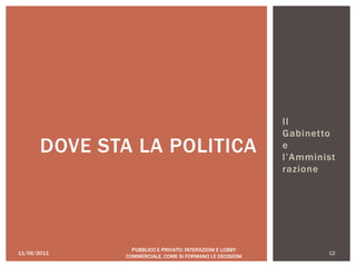 Il
Gabinetto
e
l’Amminist
razione
11/06/2011 12
PUBBLICO E PRIVATO: INTERAZIONI E LOBBY
COMMERCIALE, COME SI FORMANO LE DECISIONI
DOVE STA LA POLITICA
 