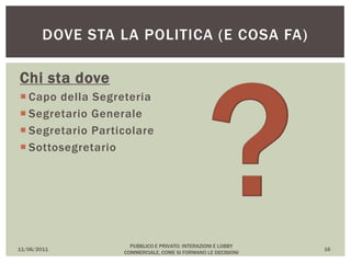 Chi sta dove
 Capo della Segreteria
 Segretario Generale
 Segretario Particolare
 Sottosegretario
11/06/2011
PUBBLICO E PRIVATO: INTERAZIONI E LOBBY
COMMERCIALE, COME SI FORMANO LE DECISIONI
16
DOVE STA LA POLITICA (E COSA FA)
 