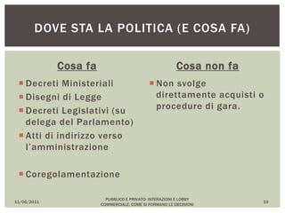 Cosa fa
 Decreti Ministeriali
 Disegni di Legge
 Decreti Legislativi (su
delega del Parlamento)
 Atti di indirizzo verso
l’amministrazione
 Coregolamentazione
Cosa non fa
 Non svolge
direttamente acquisti o
procedure di gara.
11/06/2011
PUBBLICO E PRIVATO: INTERAZIONI E LOBBY
COMMERCIALE, COME SI FORMANO LE DECISIONI
19
DOVE STA LA POLITICA (E COSA FA)
 