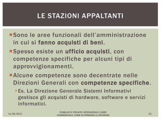 Sono le aree funzionali dell’amministrazione
in cui si fanno acquisti di beni.
Spesso esiste un ufficio acquisti, con
competenze specifiche per alcuni tipi di
approvvigionamenti.
Alcune competenze sono decentrate nelle
Direzioni Generali con competenze specifiche.
Es. La Direzione Generale Sistemi Informativi
gestisce gli acquisti di hardware, software e servizi
informatici.
11/06/2011
PUBBLICO E PRIVATO: INTERAZIONI E LOBBY
COMMERCIALE, COME SI FORMANO LE DECISIONI
21
LE STAZIONI APPALTANTI
 