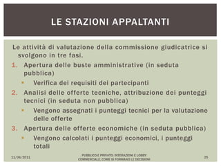 Le attività di valutazione della commissione giudicatrice si
svolgono in tre fasi.
1. Apertura delle buste amministrative (in seduta
pubblica)
 Verifica dei requisiti dei partecipanti
2. Analisi delle offerte tecniche, attribuzione dei punteggi
tecnici (in seduta non pubblica)
 Vengono assegnati i punteggi tecnici per la valutazione
delle offerte
3. Apertura delle offerte economiche (in seduta pubblica)
 Vengono calcolati i punteggi economici, i punteggi
totali
11/06/2011
PUBBLICO E PRIVATO: INTERAZIONI E LOBBY
COMMERCIALE, COME SI FORMANO LE DECISIONI
25
LE STAZIONI APPALTANTI
 