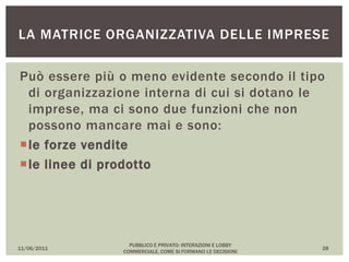 Può essere più o meno evidente secondo il tipo
di organizzazione interna di cui si dotano le
imprese, ma ci sono due funzioni che non
possono mancare mai e sono:
le forze vendite
le linee di prodotto
11/06/2011
PUBBLICO E PRIVATO: INTERAZIONI E LOBBY
COMMERCIALE, COME SI FORMANO LE DECISIONI
28
LA MATRICE ORGANIZZATIVA DELLE IMPRESE
 