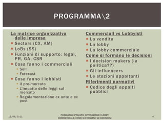 La matrice organizzativa
delle impresa
 Sectors (CX, AM)
 LoBs (SS)
 Funzioni di supporto: legal,
PR, GA, CSR
 Cosa fanno i commerciali
 Sell
 Forecast
 Cosa fanno i lobbisti
 Il pre-mercato
 L’impatto delle leggi sul
mercato
 Regolamentazione ex ante e ex
post
Commerciali vs Lobbyisti
 La vendita
 La lobby
 La lobby commerciale
Come si formano le decisioni
 I decision makers (la
politica??)
 Gli influencers
 Le stazioni appaltanti
Riferimenti normativi
 Codice degli appalti
pubblici
11/06/2011
PUBBLICO E PRIVATO: INTERAZIONI E LOBBY
COMMERCIALE, COME SI FORMANO LE DECISIONI
4
PROGRAMMA2
 