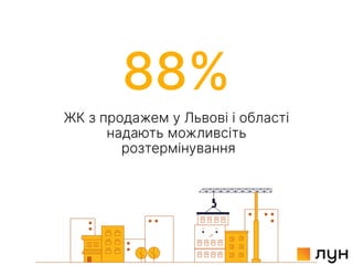 88%
ЖК з продажем у Львові і області
надають можливсіть
розтермінування
 