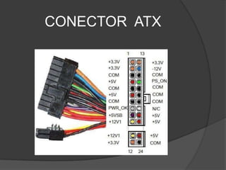 CONECTOR ATX
 