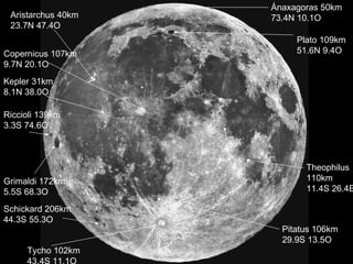 Plato 109km 51.6N 9.4O Tycho 102km 43.4S 11.1O Grimaldi 172km 5.5S 68.3O Riccioli 139km 3.3S 74.6O Copernicus 107km 9.7N 20.1O Kepler 31km 8.1N 38.0O Theophilus 110km  11.4S 26.4E Aristarchus 40km 23.7N 47.4O Ánaxagoras 50km 73.4N 10.1O Pitatus 106km 29.9S 13.5O  Schickard 206km 44.3S 55.3O 