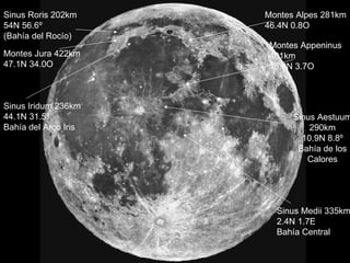Sinus Roris 202km 54N 56.6º (Bahía del Rocío) Montes Jura 422km 47.1N 34.0O Montes Alpes 281km 46.4N 0.8O Montes Appeninus 401km 18.9N 3.7O Sinus Aestuum 290km 10.9N 8.8º Bahía de los Calores Sinus Medii 335km 2.4N 1.7E Bahía Central Sinus Iridum 236km 44.1N 31.5º Bahía del Arco Iris 