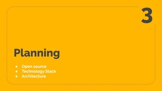 Planning
● Open source
● Technology Stack
● Architecture
3
 