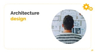 Architecture
design
36
 