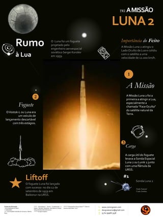 LUNA2
1961 AMISSÃO
Rumo
à Lua
O Luna foi um foguete
projetado pelo
engenheiro aeroespacial
soviético Sergei Korolev
em 1959.
A Missão Luna 2 atingiu o
Lado Oculto da Lua e colidiu
com o satélite a uma
velocidade de 12.000 km/h.
Importância do Feito
2
Foguete
OVostok-L ou Luna era
um veículo de
lançamento descartável
com três estágios.
1
A Missão
A Missão Luna 2 foi a
primeira a atingir a Lua,
especialmente a
chamada “Face Oculta”
do satélite natural da
Terra.
3
Carga
A carga útil do foguete
levava a Sonda Espacial
Luna 2 ou Lunik 2 junto
com uma flâmula da
URSS.
Sonda Luna 2
Sonda Espacial
União Soviética
#1
O foguete Luna foi lançado
com sucesso no dia 12 de
setembro de 1959 em
Baikonur na URSS.
Liftoff
Fontes de Informação
* Enciclopédias em Geral.
** Wikipédia.
*** Enciclopédia Ilustrada do Universo. Martim
Rees.
**** Astronáutica: Ensino Fundamental e
Médio. Salvador Nogueira; José Bezerra Pessoa
Filho; Petrônio Noronha Souza.
***** Google Imagens.
****** Designed by Doug Caesar ®. Todos os
direitos reservados. 2021.
www.comingsoon.com
dougcaesar10@gmail.com
55 62 99966 3538
 