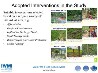 Ecosystems based Adaptation (EbA) for Sustainable Growth – Luna Bharati ...