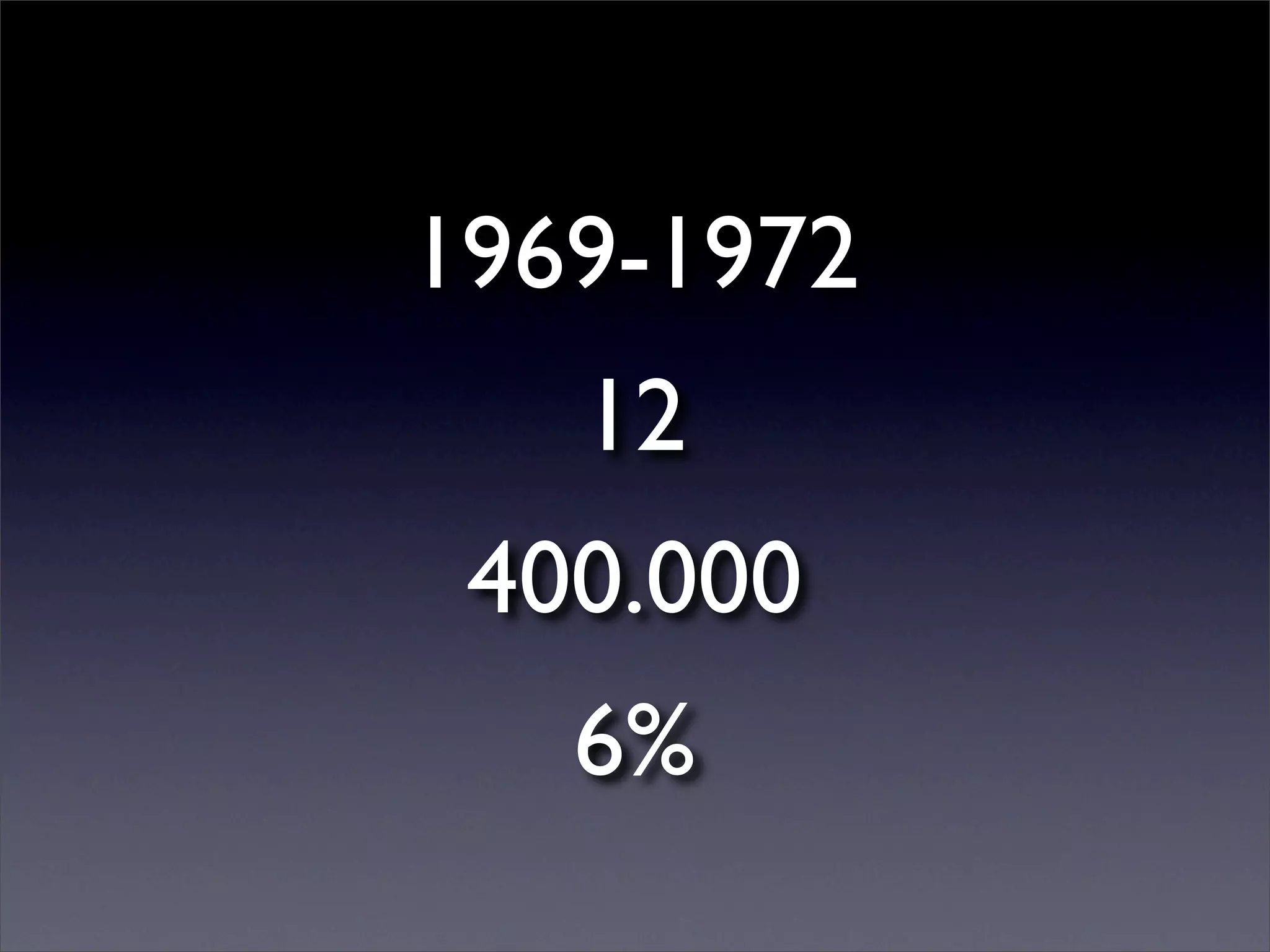 Complotti lunari al Corso Cicap 2009