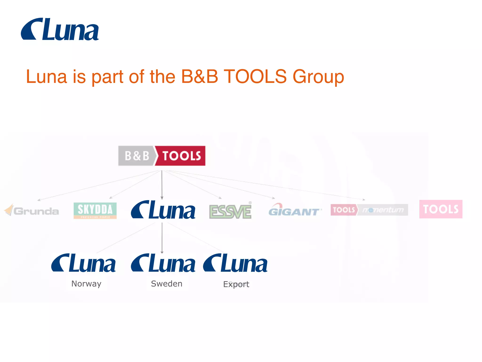 Luna corporatepresentation eng_2015 | PDF