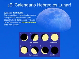 ¡El Calendario Hebreo es Lunar! (Génesis 1:14 RV60) Dijo luego Dios:  Haya lumbreras en la expansión de los cielos para separar el día de la noche;  y sirvan de señales para las  convocaciones ,  para días y años,  