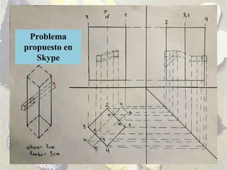 Problema
propuesto en
Skype
 