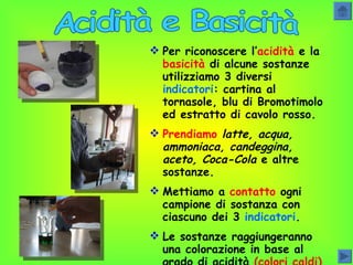 Per riconoscere l’ acidità  e la  basicità  di alcune sostanze utilizziamo 3 diversi  indicatori : cartina al tornasole, blu di Bromotimolo ed estratto di cavolo rosso. Prendiamo   latte, acqua, ammoniaca, candeggina, aceto, Coca-Cola  e altre sostanze. Mettiamo a  contatto  ogni campione di sostanza con ciascuno dei 3  indicatori . Le sostanze raggiungeranno una colorazione in base al grado di acidità  (colori caldi)  o basicità  (colori freddi)  della sostanza Acidità e Basicità 