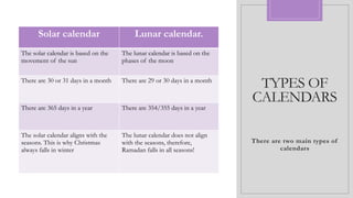 Lunar-calendar.pptx a very nice presentation for students | PPTX