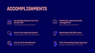 EU banking license from the
Danish FSA
First independent bank in 10 years
First in the clearing system
1.5 year headstart from our competitors
Live in all of Scandinavia
Denmark, Norway and Sweden
Fit&Proper approved bank
management
After new tightened framework
Onboarded 130,000 users
Adding +12k per month from March 19
First full banking cloud approval
Building a compliant bank in the cloud
ACCOMPLISHMENTS
 