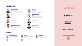 MANAGEMENT
BOARD
Socii Capital
Ken Villum Klausen
CEO
Built the leading enterprise POS company
Wallmob, which was acquired by Visma in 2014
after 18 months.
Morten Sønderskov
COO
Former Head of Strategy, M&A and Business
Development at EnergiMidt.
Signe Julie Valeur
CMO
Former CCO at Virgin Mobile. Former CEO at
CBB Mobile.
Joachim Strøjer Hansen
CPO
Former Product Owner at Wallmob.
Henning Kruse Petersen
Former Head of Finansiel Stabilitet.
Former CEO at Nordea & Nykredit.
Gary Bramall
CMO at mytaxi. Former iTunes, Microsoft
and Global Brand Director at Skype.
Tuva Palm
CTO at Nordnet Bank. Former Director at
Klarna (Boardmember in Leo Vegas).
J.P. Leschly Neergaard
Former Global Head of International
Banking at Danske Bank.
Lars Andersen
General Partner at SEED Capital
(Boardmember in Vivino & Trustpilot).
Peter Smith
Bank CEO
Former CEO at Nordea Kredit and SVP Retail
Banking. Former Vice Chairman in VISA.
Flemming Laugesen
CTO
Former CTO at eBay and Gumtree with
speciallities in software engineering
management, mobile, leadership & more.
Peter Andreasen
CFO
Former CFO at PE fund with a background
from Deloitte.
Jonas Kjær Leed
CCO
Former Head of Compliance at
Handselsbanken.
INVESTORS
 