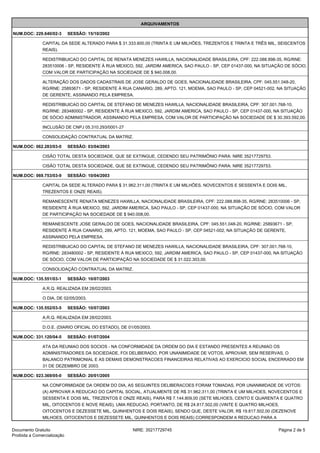 ARQUIVAMENTOS
NUM.DOC: 229.640/02-3 SESSÃO: 15/10/2002
CAPITAL DA SEDE ALTERADO PARA $ 31.333.600,00 (TRINTA E UM MILHÕES, TREZENTOS E TRINTA E TRÊS MIL, SEISCENTOS
REAIS).
REDISTRIBUICAO DO CAPITAL DE RENATA MENEZES HAWILLA, NACIONALIDADE BRASILEIRA, CPF: 222.088.898-35, RG/RNE:
283510006 - SP, RESIDENTE À RUA MEXICO, 592, JARDIM AMERICA, SAO PAULO - SP, CEP 01437-000, NA SITUAÇÃO DE SÓCIO,
COM VALOR DE PARTICIPAÇÃO NA SOCIEDADE DE $ 940.008,00.
ALTERAÇÃO DOS DADOS CADASTRAIS DE JOSE GERALDO DE GOES, NACIONALIDADE BRASILEIRA, CPF: 045.551.048-20,
RG/RNE: 25893671 - SP, RESIDENTE À RUA CANARIO, 289, APTO. 121, MOEMA, SAO PAULO - SP, CEP 04521-002, NA SITUAÇÃO
DE GERENTE, ASSINANDO PELA EMPRESA.
REDISTRIBUICAO DO CAPITAL DE STEFANO DE MENEZES HAWILLA, NACIONALIDADE BRASILEIRA, CPF: 307.001.768-10,
RG/RNE: 283480002 - SP, RESIDENTE À RUA MEXICO, 592, JARDIM AMERICA, SAO PAULO - SP, CEP 01437-000, NA SITUAÇÃO
DE SÓCIO ADMINISTRADOR, ASSINANDO PELA EMPRESA, COM VALOR DE PARTICIPAÇÃO NA SOCIEDADE DE $ 30.393.592,00.
INCLUSÃO DE CNPJ 05.310.293/0001-27
CONSOLIDAÇÃO CONTRATUAL DA MATRIZ.
NUM.DOC: 062.283/03-0 SESSÃO: 03/04/2003
CISÃO TOTAL DESTA SOCIEDADE, QUE SE EXTINGUE, CEDENDO SEU PATRIMÔNIO PARA: NIRE 35217729753.
CISÃO TOTAL DESTA SOCIEDADE, QUE SE EXTINGUE, CEDENDO SEU PATRIMÔNIO PARA: NIRE 35217729753.
NUM.DOC: 069.753/03-9 SESSÃO: 10/04/2003
CAPITAL DA SEDE ALTERADO PARA $ 31.962.311,00 (TRINTA E UM MILHÕES, NOVECENTOS E SESSENTA E DOIS MIL,
TREZENTOS E ONZE REAIS).
REMANESCENTE RENATA MENEZES HAWILLA, NACIONALIDADE BRASILEIRA, CPF: 222.088.898-35, RG/RNE: 283510006 - SP,
RESIDENTE À RUA MEXICO, 592, JARDIM AMERICA, SAO PAULO - SP, CEP 01437-000, NA SITUAÇÃO DE SÓCIO, COM VALOR
DE PARTICIPAÇÃO NA SOCIEDADE DE $ 940.008,00.
REMANESCENTE JOSE GERALDO DE GOES, NACIONALIDADE BRASILEIRA, CPF: 045.551.048-20, RG/RNE: 25893671 - SP,
RESIDENTE À RUA CANARIO, 289, APTO. 121, MOEMA, SAO PAULO - SP, CEP 04521-002, NA SITUAÇÃO DE GERENTE,
ASSINANDO PELA EMPRESA.
REDISTRIBUICAO DO CAPITAL DE STEFANO DE MENEZES HAWILLA, NACIONALIDADE BRASILEIRA, CPF: 307.001.768-10,
RG/RNE: 283480002 - SP, RESIDENTE À RUA MEXICO, 592, JARDIM AMERICA, SAO PAULO - SP, CEP 01437-000, NA SITUAÇÃO
DE SÓCIO, COM VALOR DE PARTICIPAÇÃO NA SOCIEDADE DE $ 31.022.303,00.
CONSOLIDAÇÃO CONTRATUAL DA MATRIZ.
NUM.DOC: 135.551/03-1 SESSÃO: 10/07/2003
A.R.Q. REALIZADA EM 28/02/2003.
O DIA, DE 02/05/2003.
NUM.DOC: 135.552/03-5 SESSÃO: 10/07/2003
A.R.Q. REALIZADA EM 28/02/2003.
D.O.E. (DIARIO OFICIAL DO ESTADO), DE 01/05/2003.
NUM.DOC: 331.120/04-5 SESSÃO: 01/07/2004
ATA DA REUNIAO DOS SOCIOS - NA CONFORMIDADE DA ORDEM DO DIA E ESTANDO PRESENTES A REUNIAO OS
ADMINISTRADORES DA SOCIEDADE, FOI DELIBERADO, POR UNANIMIDADE DE VOTOS, APROVAR, SEM RESERVAS, O
BALANCO PATRIMONIAL E AS DEMAIS DEMONSTRACOES FINANCEIRAS RELATIVAS AO EXERCICIO SOCIAL ENCERRADO EM
31 DE DEZEMBRO DE 2003.
NUM.DOC: 023.369/05-0 SESSÃO: 20/01/2005
NA CONFORMIDADE DA ORDEM DO DIA, AS SEGUINTES DELIBERACOES FORAM TOMADAS, POR UNANIMIDADE DE VOTOS:
(A) APROVAR A REDUCAO DO CAPITAL SOCIAL, ATUALMENTE DE R$ 31.962.311,00 (TRINTA E UM MILHOES, NOVECENTOS E
SESSENTA E DOIS MIL, TREZENTOS E ONZE REAIS), PARA R$ 7.144.809,00 (SETE MILHOES, CENTO E QUARENTA E QUATRO
MIL, OITOCENTOS E NOVE REAIS), UMA REDUCAO, PORTANTO, DE R$ 24.817.502,00 (VINTE E QUATRO MILHOES,
OITOCENTOS E DEZESSETE MIL, QUINHENTOS E DOIS REAIS), SENDO QUE, DESTE VALOR, R$ 19.817.502,00 (DEZENOVE
MILHOES, OITOCENTOS E DEZESSETE MIL, QUINHENTOS E DOIS REAIS) CORRESPONDEM A REDUCAO PARA A
Página 2 de 5NIRE: 35217729745Documento Gratuito
Proibida a Comercialização
 