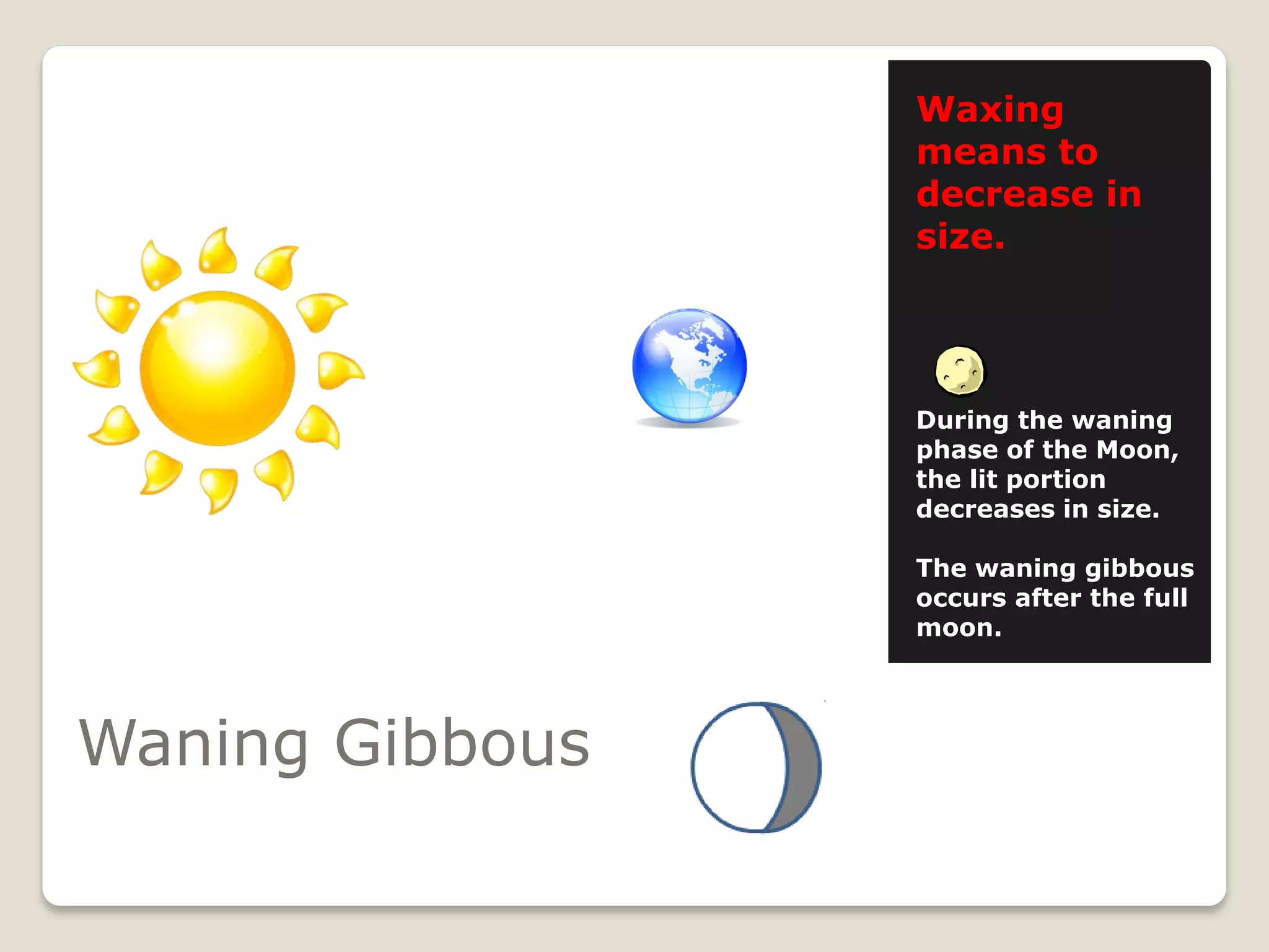 Waxing
                 means to
                 decrease in
                 size.




                 During the waning
                 phase of the Moon,
                 the lit portion
                 decreases in size.

                 The waning gibbous
                 occurs after the full
                 moon.




Waning Gibbous
 