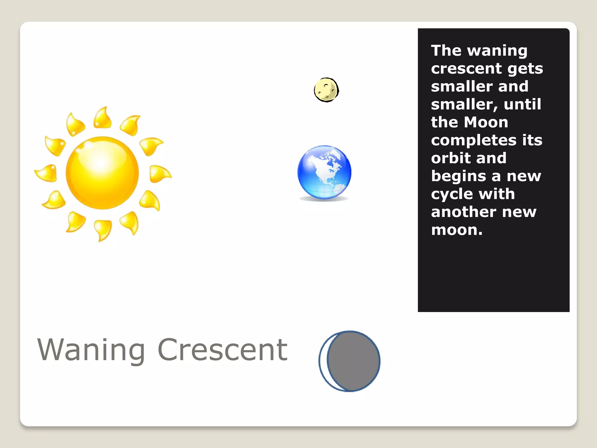 The waning
                  crescent gets
                  smaller and
                  smaller, until
                  the Moon
                  completes its
                  orbit and
                  begins a new
                  cycle with
                  another new
                  moon.




Waning Crescent
 