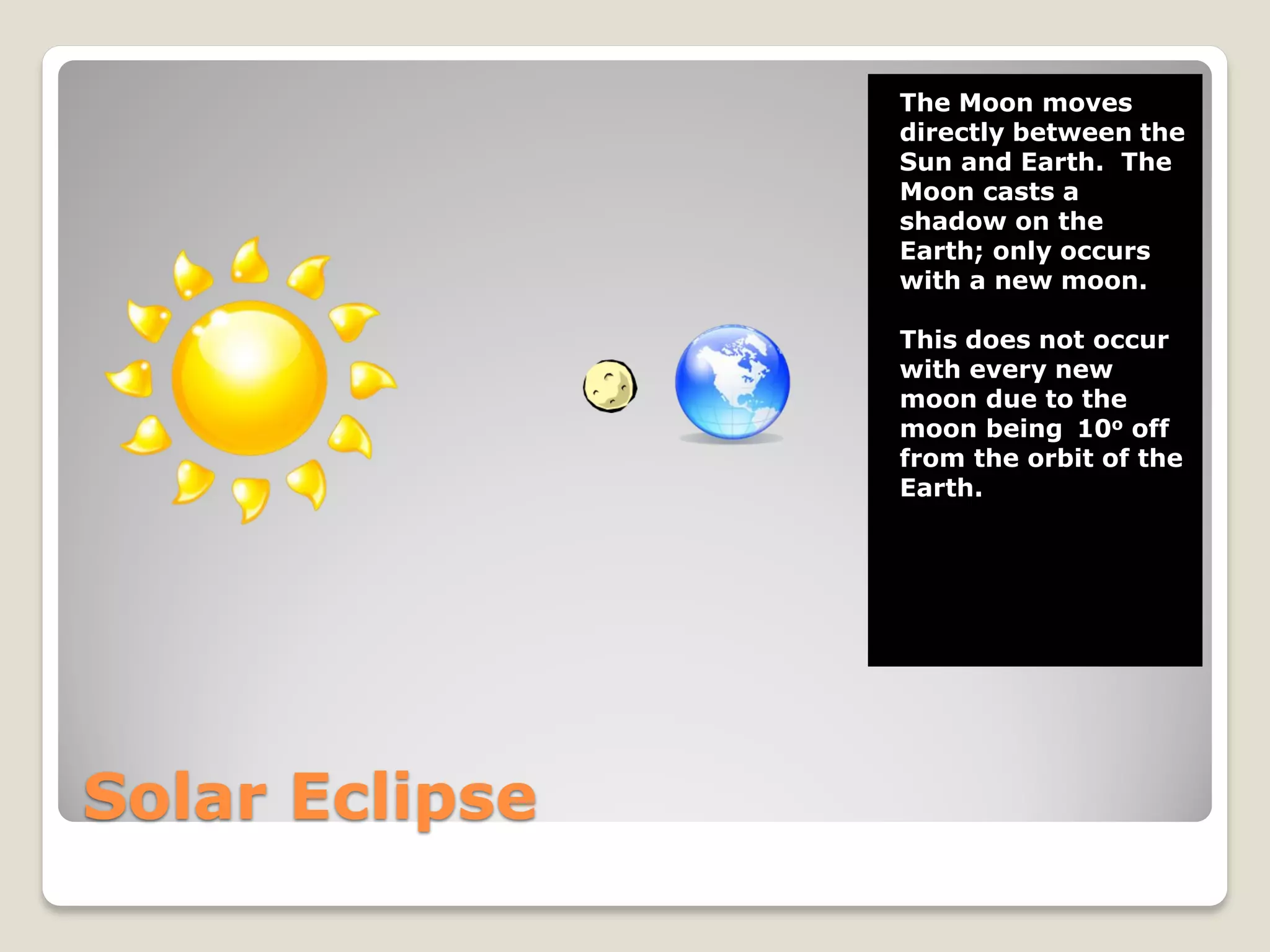The Moon moves
                directly between the
                Sun and Earth. The
                Moon casts a
                shadow on the
                Earth; only occurs
                with a new moon.

                This does not occur
                with every new
                moon due to the
                moon being 10o off
                from the orbit of the
                Earth.




Solar Eclipse
 