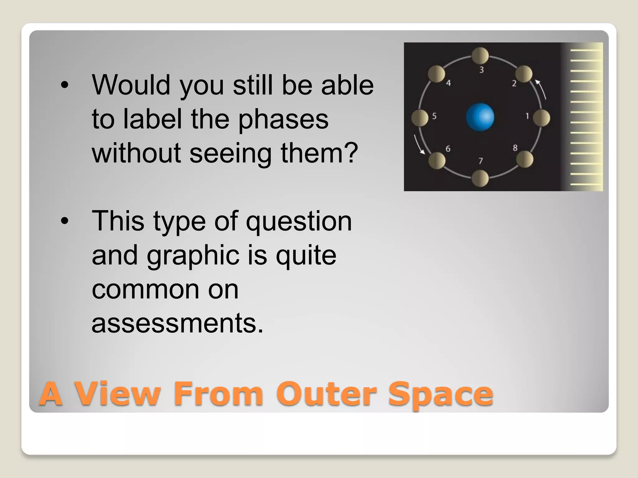 • Would you still be able
   to label the phases
   without seeing them?

 • This type of question
   and graphic is quite
   common on
   assessments.

A View From Outer Space
 