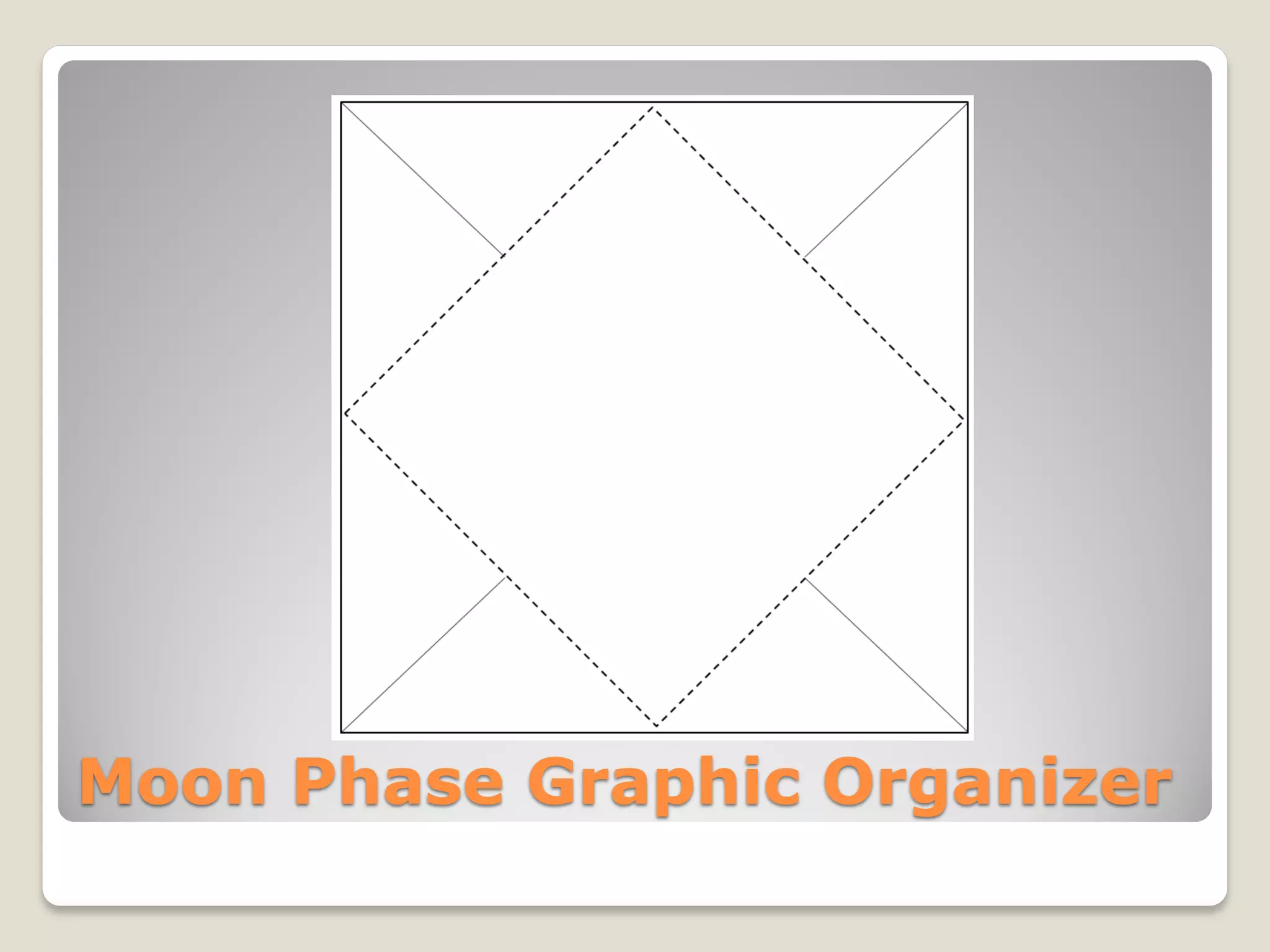 Moon Phase Graphic Organizer
 