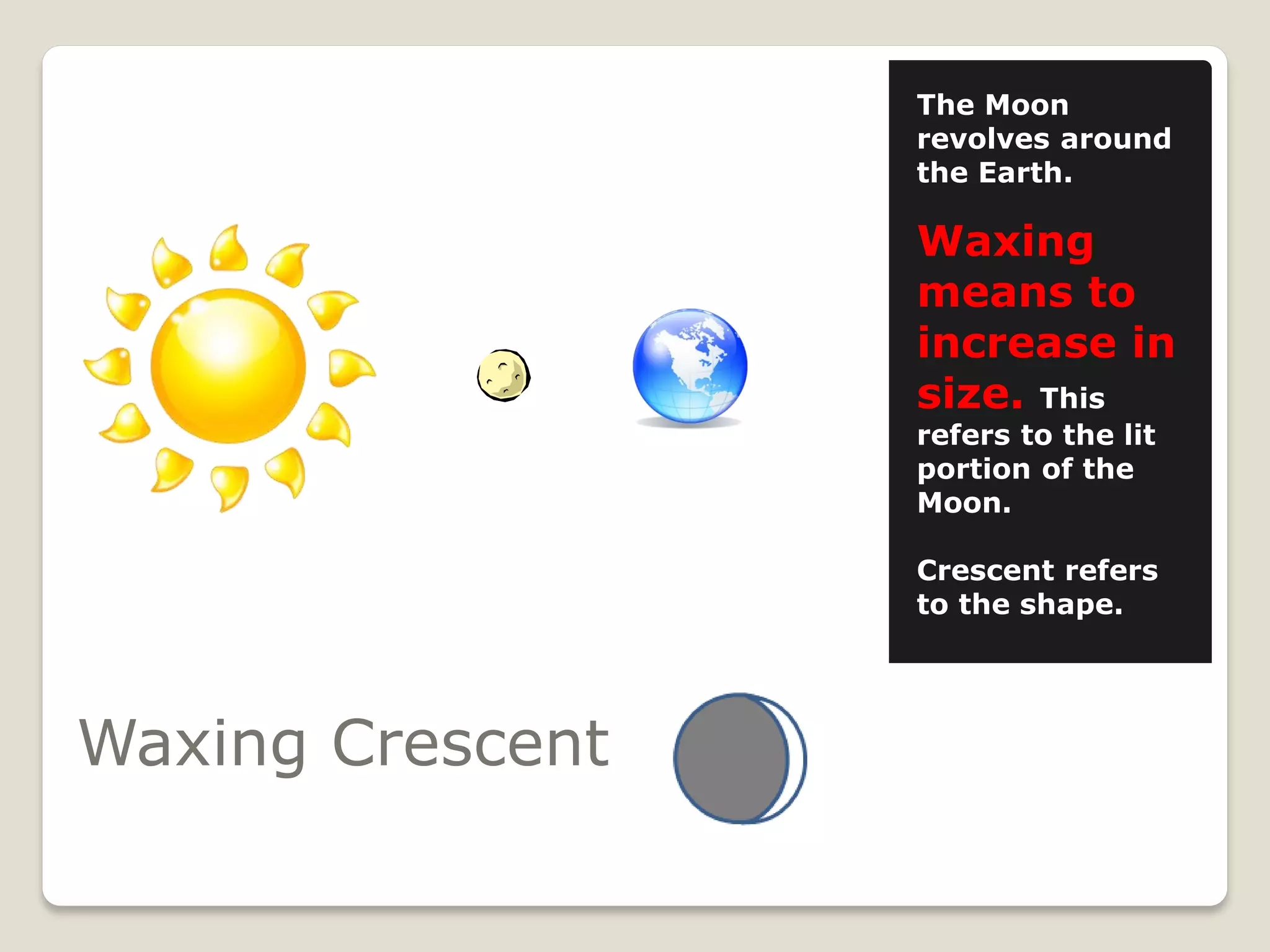 The Moon
                  revolves around
                  the Earth.

                  Waxing
                  means to
                  increase in
                  size. This
                  refers to the lit
                  portion of the
                  Moon.

                  Crescent refers
                  to the shape.




Waxing Crescent
 