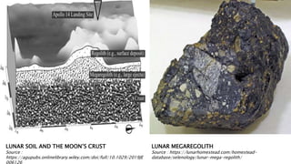 Lunar Habitation PPTX (Anyone can use it without permission) | PPTX