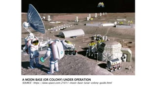Lunar Habitation PPTX (Anyone can use it without permission) | PPTX