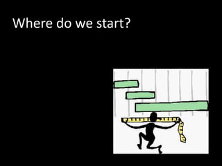 Where do we start?