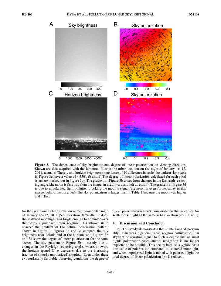 Lunar skylight polarization signal polluted by urban lighting