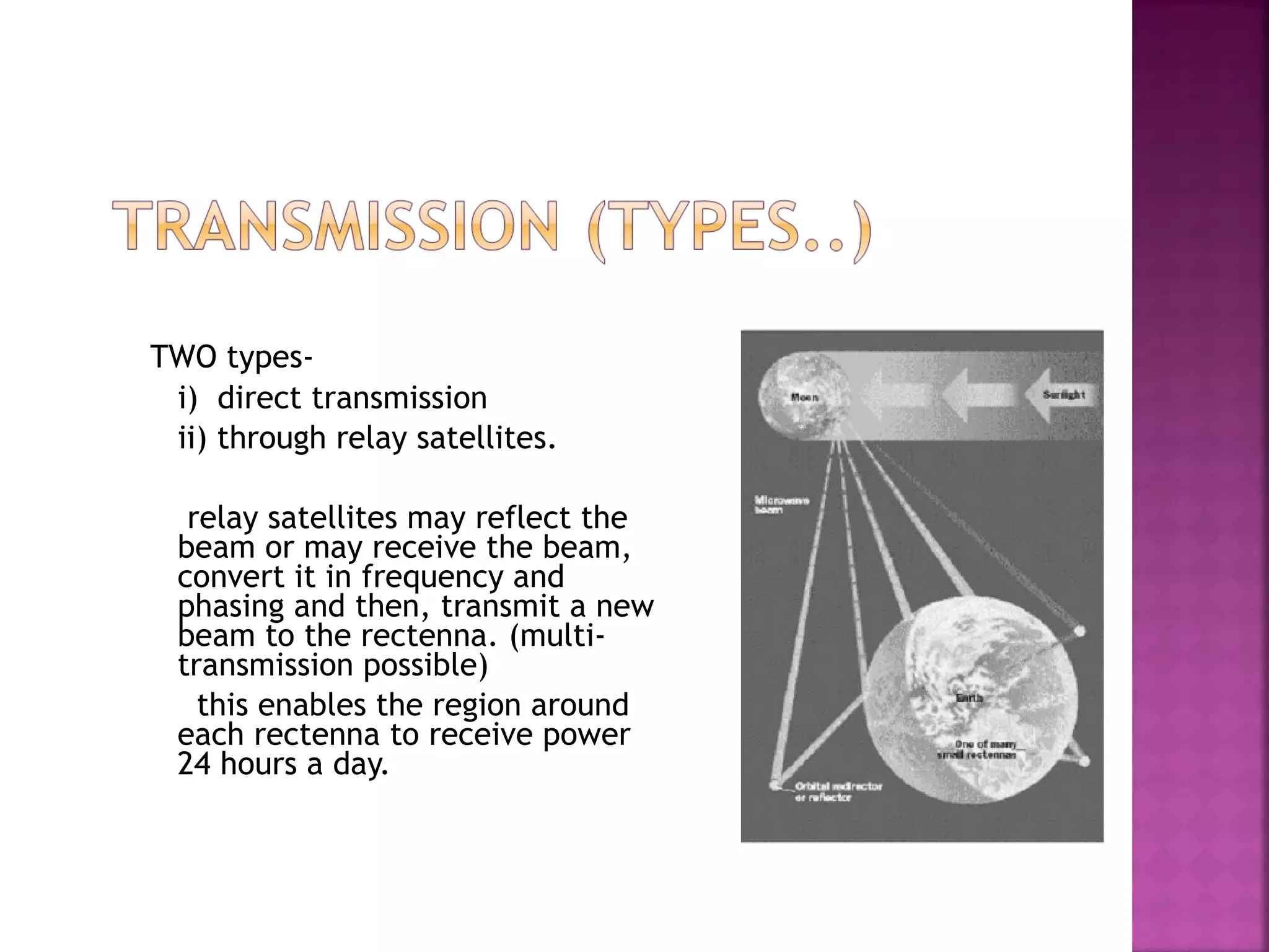 TWO typesi) direct transmission
ii) through relay satellites.
relay satellites may reflect the
beam or may receive the beam,
convert it in frequency and
phasing and then, transmit a new
beam to the rectenna. (multitransmission possible)
this enables the region around
each rectenna to receive power
24 hours a day.

 
